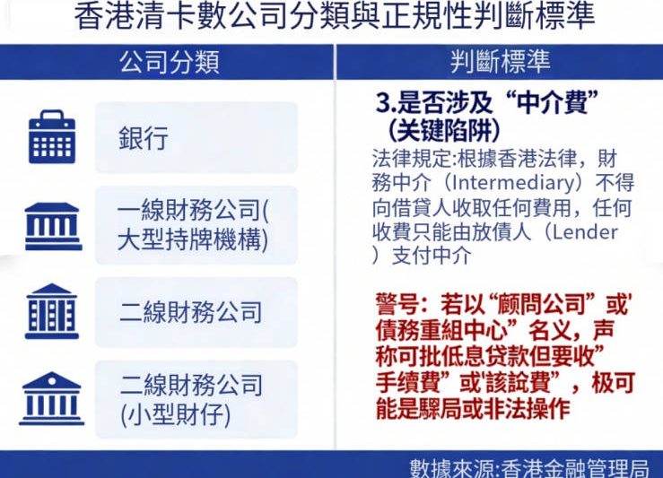Welend好唔好？Welend網絡評價整理，TU審核標準、批核時間、提前還款