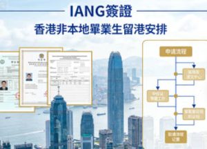 IANG簽證