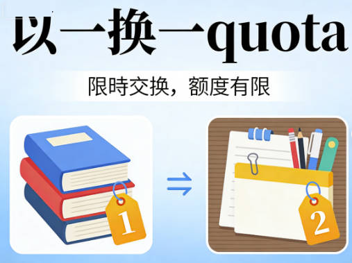 一換一quota犯法嗎？香港配額合法性、風險與違規情況了解