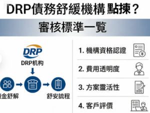 DRP債務舒緩機構