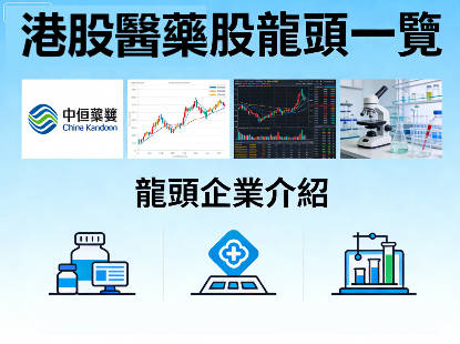 醫藥股龍頭有哪些？2026港股/內地醫藥龍頭股一覽＋投資邏輯分析