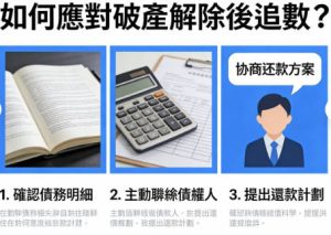 如何應對破產解除後追數