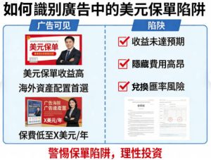 如何識別廣告中的美元保單陷阱