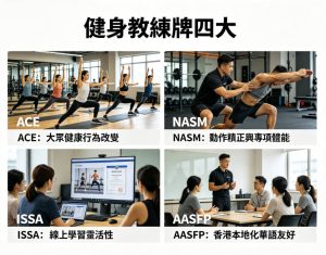 健身教練