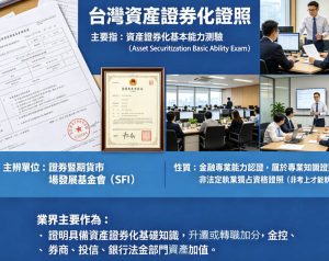 資產證券化證照有用嗎