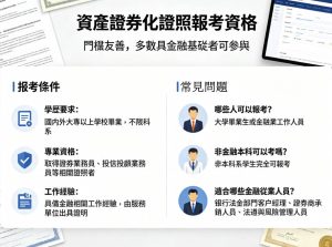 資產證券化證照報考資格