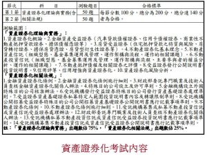 考試內容