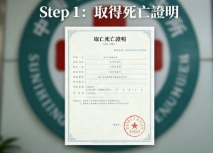 除戶流程